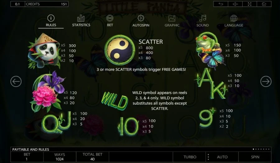 Слот Little Panda от компании Endorphina 12 Слот Little Panda от компании Endorphina